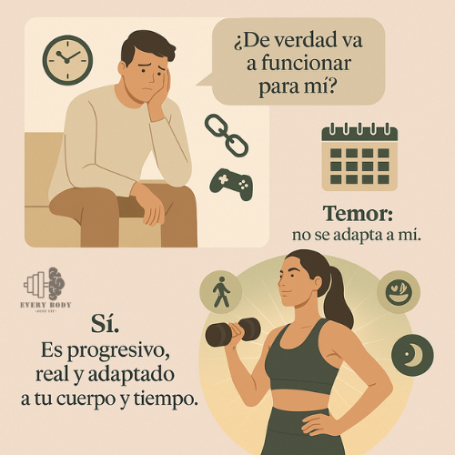 Guía práctica de renovación integral: Transforma cuerpo, mente y vida
