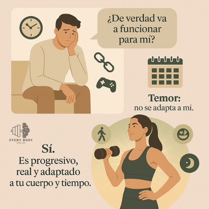 Guía práctica de renovación integral: Transforma cuerpo, mente y vida