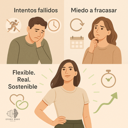 Guía práctica de renovación integral: Transforma cuerpo, mente y vida